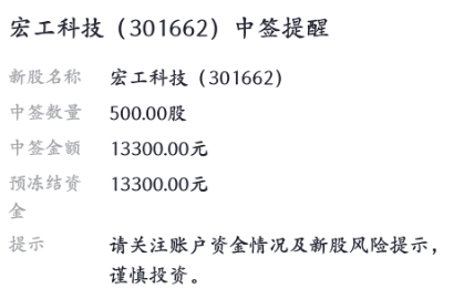 有新股中一签赚6万！安徽合肥成一季度新增A股IPO上市公司最多的城市