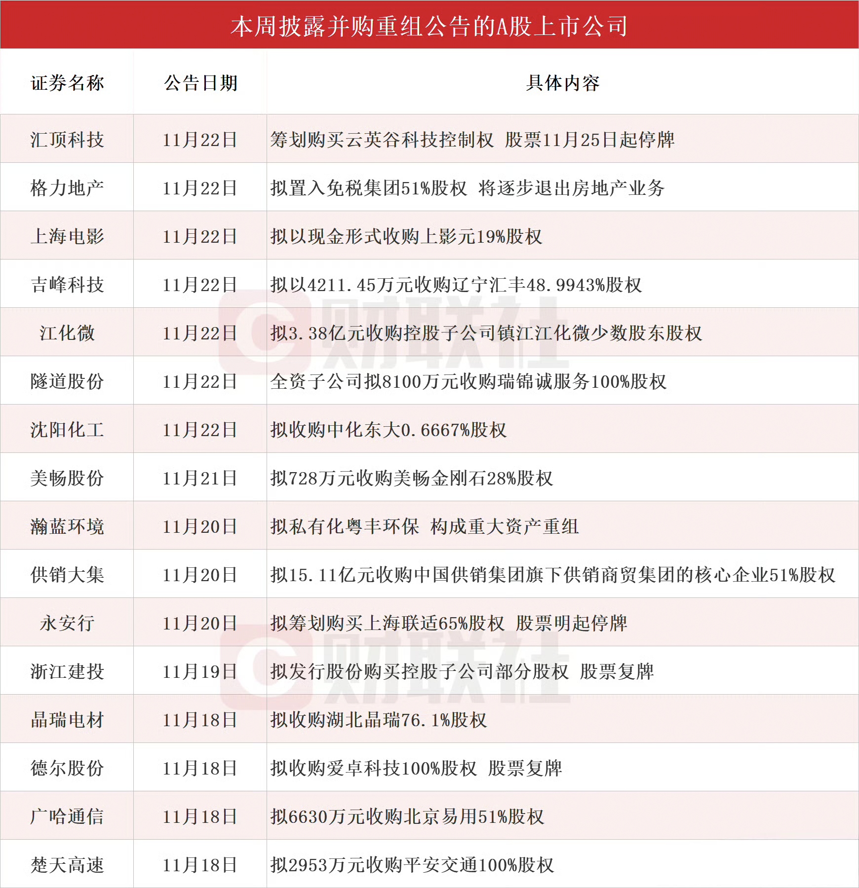 有新股中一签赚6万！安徽合肥成一季度新增A股IPO上市公司最多的城市