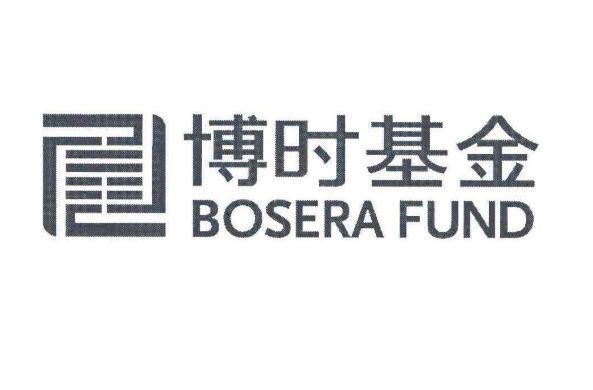 拉普拉斯：5月13日接受机构调研，博时基金、华安基金等多家机构参与