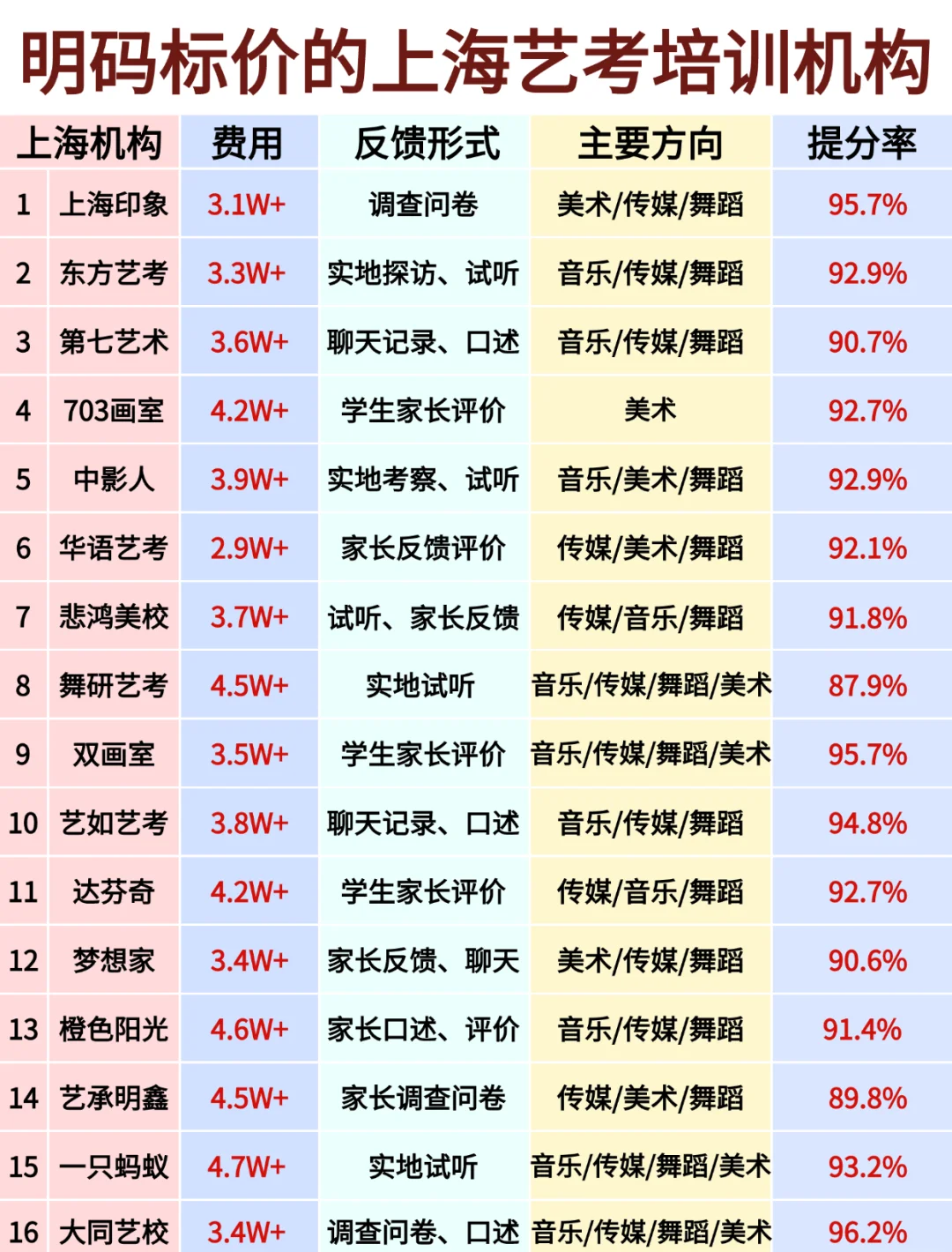 臻镭科技：5月15日接受机构调研，包括知名机构上海大朴资产的多家机构参与