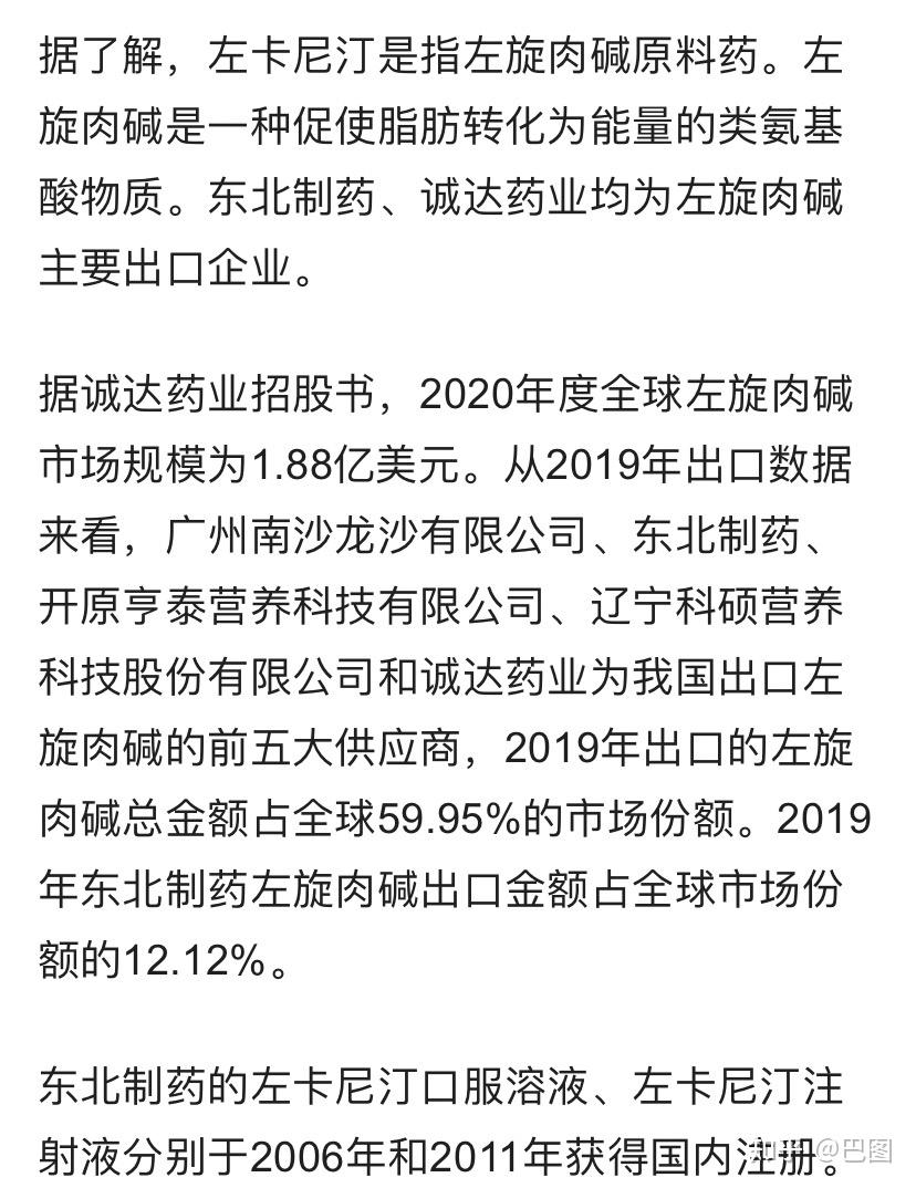 诚达药业：已成为全球左旋肉碱主要供应商之一