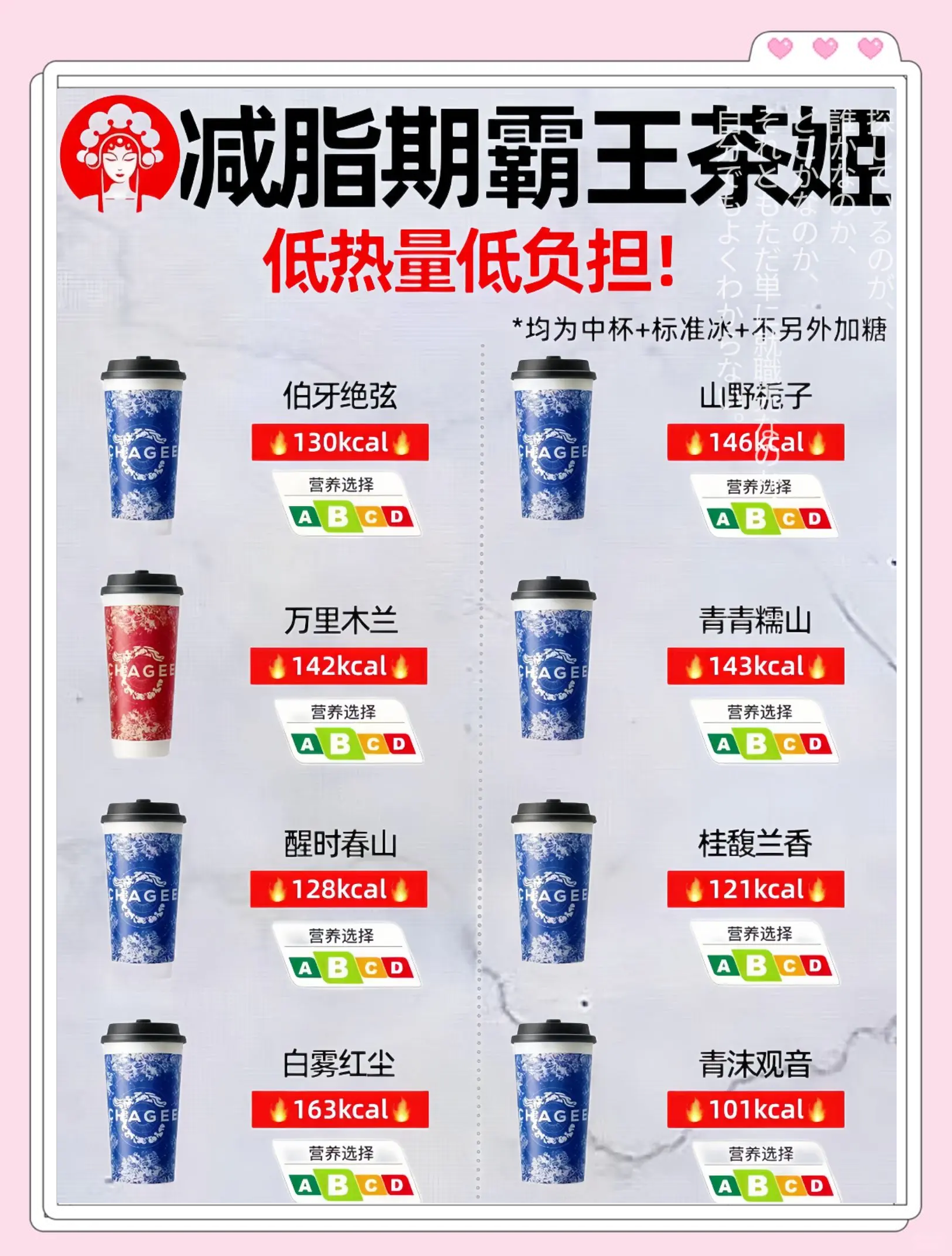 霸王茶姬公布上市后首份季报 GMV同比增速达38%