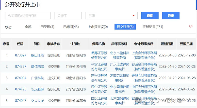 岷山环能北交所IPO，存在资产抵押、环保限产风险
