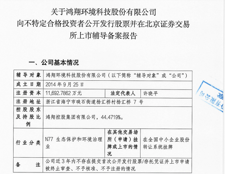 岷山环能北交所IPO，存在资产抵押、环保限产风险