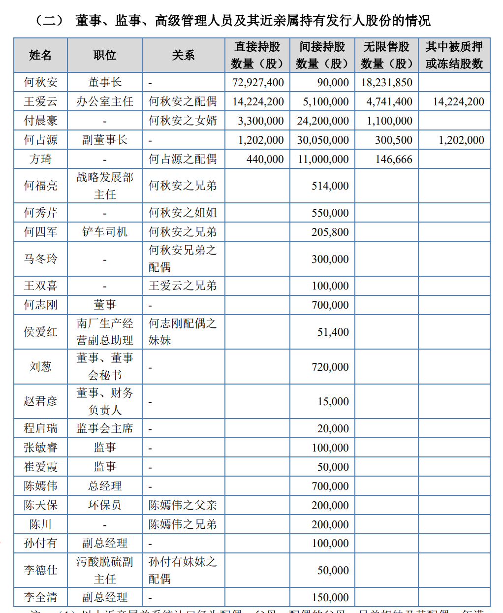 岷山环能北交所IPO，存在资产抵押、环保限产风险