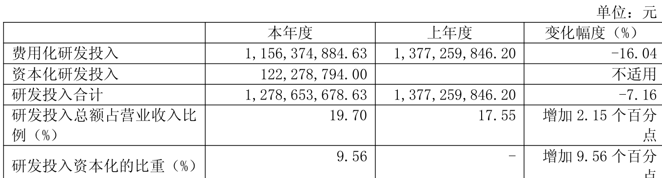 信科移动：公司将于2025年5月29日召开2024年度暨2025年第一季度业绩说明会