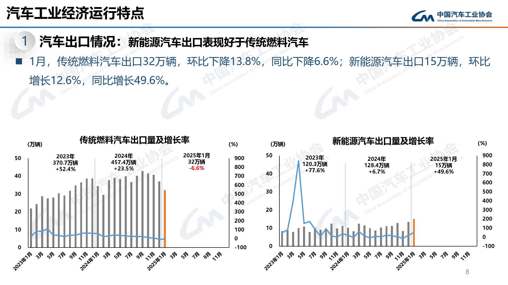2025年中国润滑油行业进出口现状分析：贸易逆差金额逐渐缩小