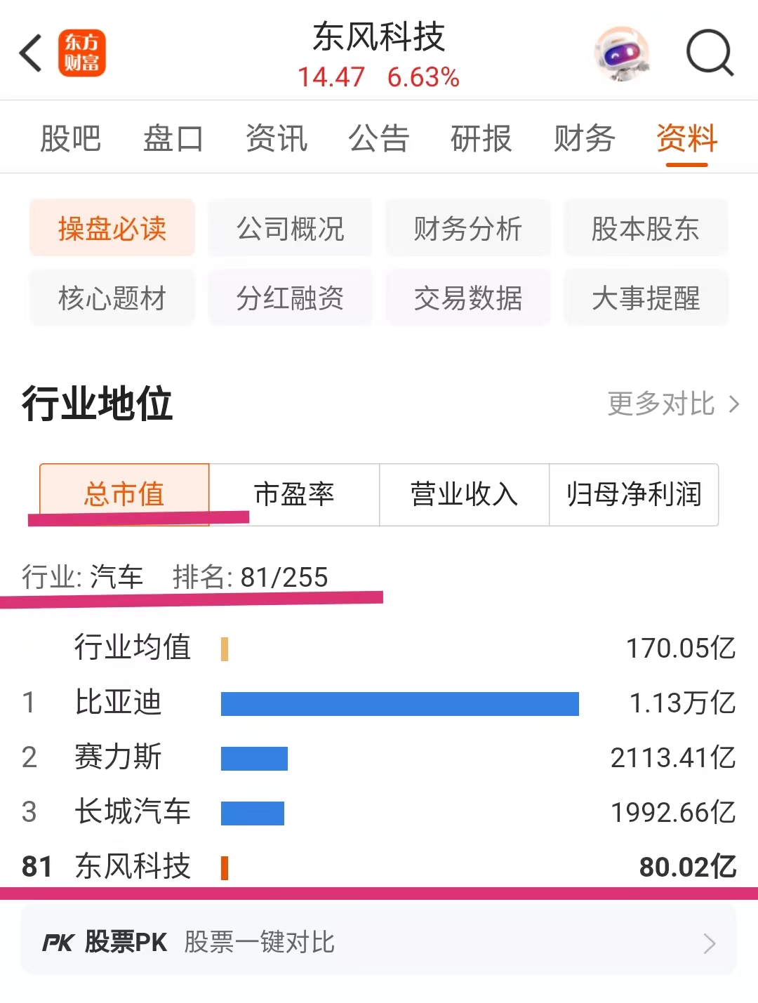 天有为（603202）新股概览，4月14日开始网上申购