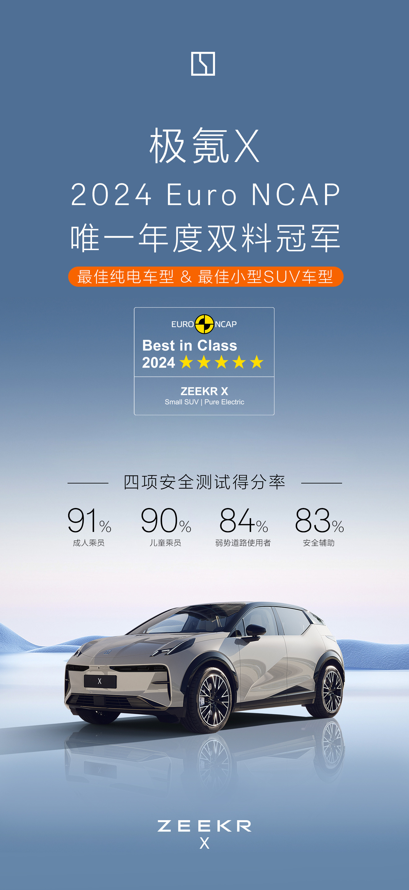 汽车行业周报：汽车两新补贴申请量突破1000万份，地平线发布L2城区辅助驾驶HSD