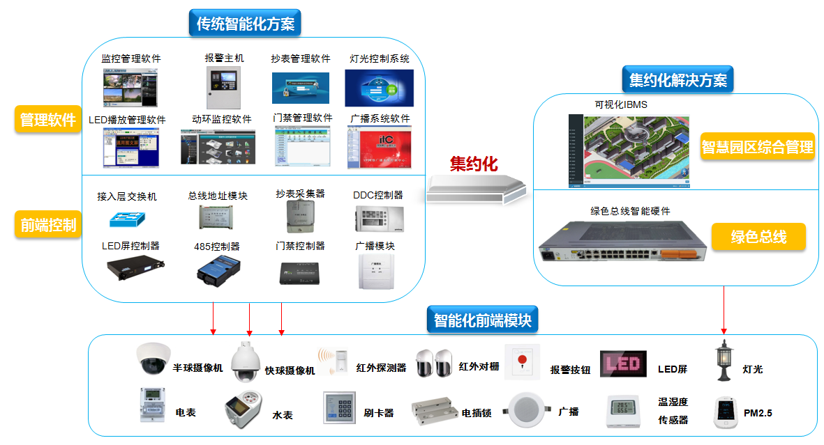 富邦科技：持续聚焦现代农业生态体系建设，打造“降本增产”综合解决方案