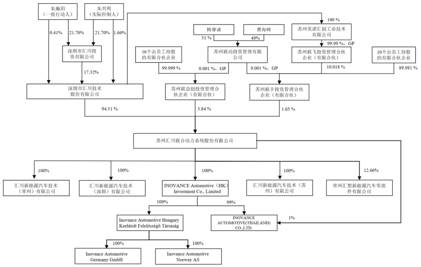 悍高集团深交所IPO过会 营收及净利润逐年增长