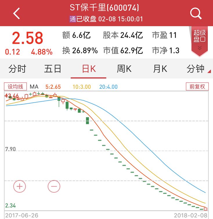 中润光学：5月28日接受机构调研，中信里昂、海通资管等多家机构参与
