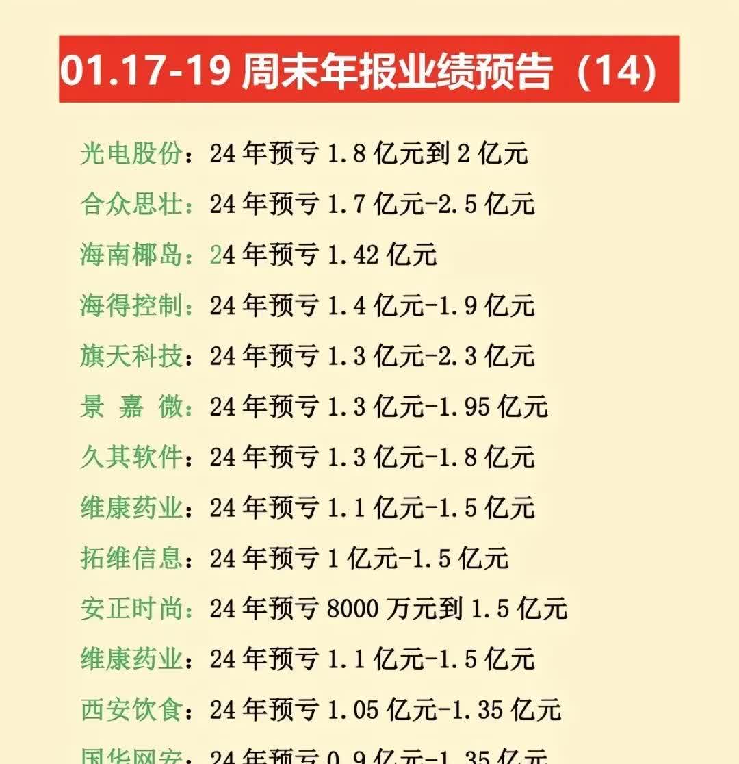 斯瑞新材：5月29日召开业绩说明会，投资者参与