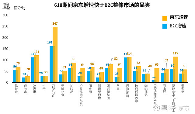 高考志愿付费市场规模持续扩张，超七成相关企业集中分布在华北