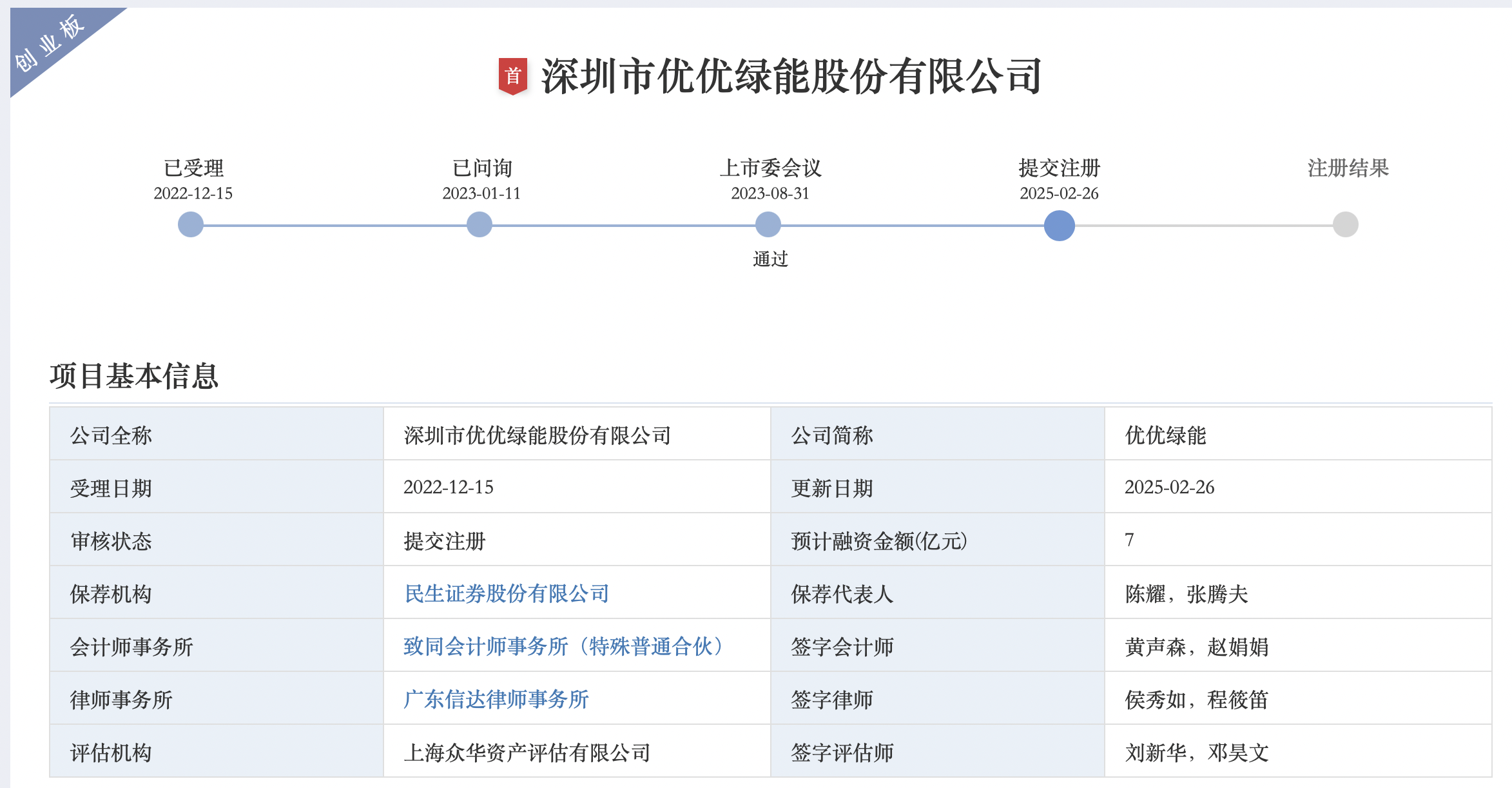 优优绿能：中石化作为新能源汽车充电基础设施领域的重要参与者，其部分高速公路充电场站的充电桩使用了公司的充电模块产品