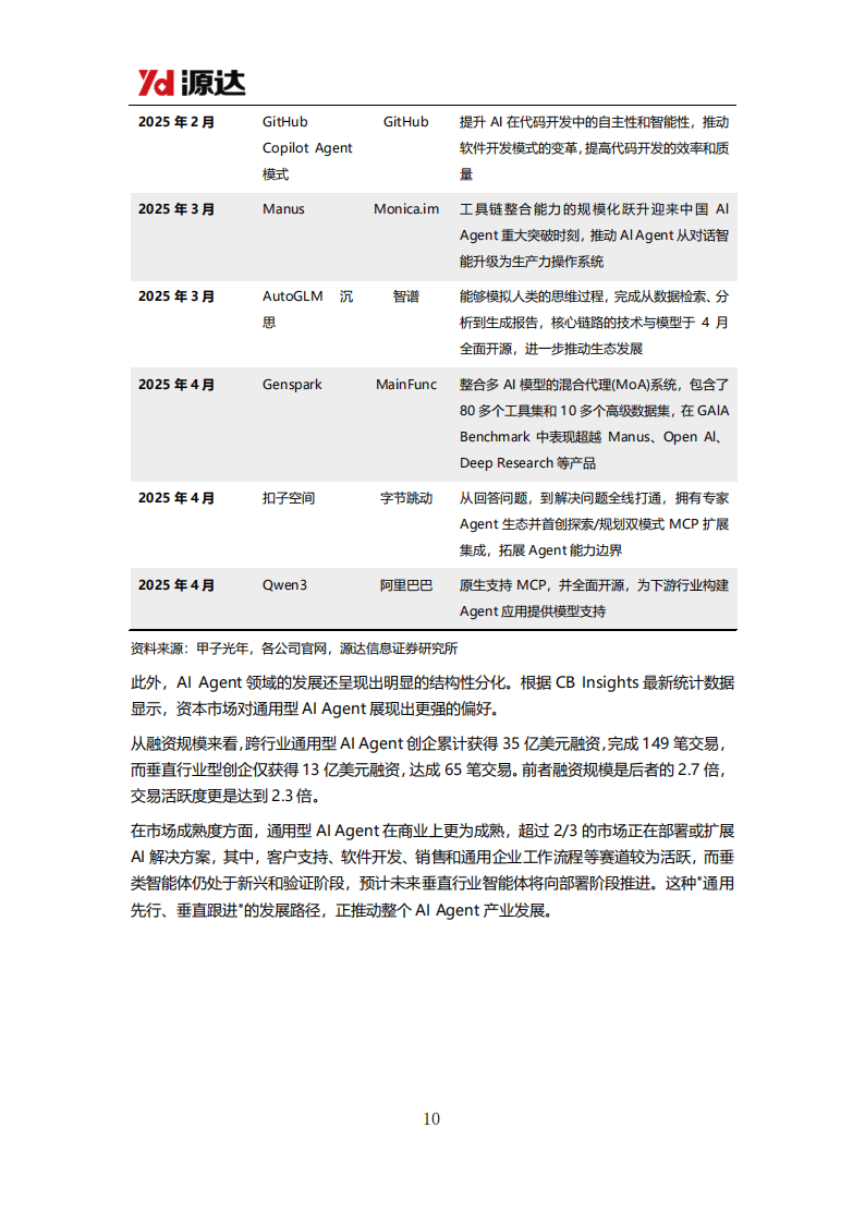 计算机行业周报：科技巨头引领创新，AI产业进展加速