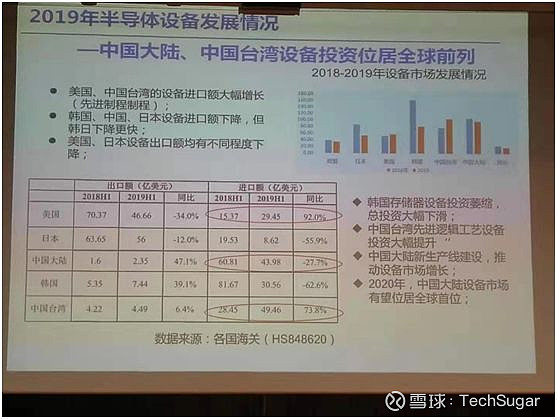 成都华微：公司脑机接口主要布局为提供信号处理的基础硬件器件