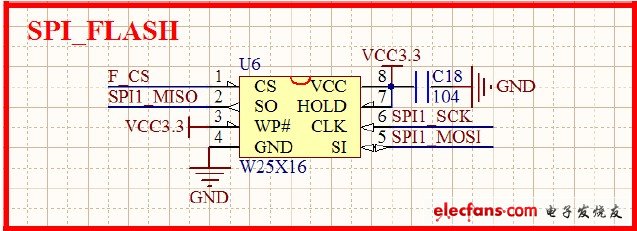 成都华微：公司脑机接口主要布局为提供信号处理的基础硬件器件