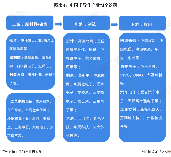 预见2025：《2025年中国水下机器人行业全景图谱》（附市场规模、竞争格局和发展趋势等）