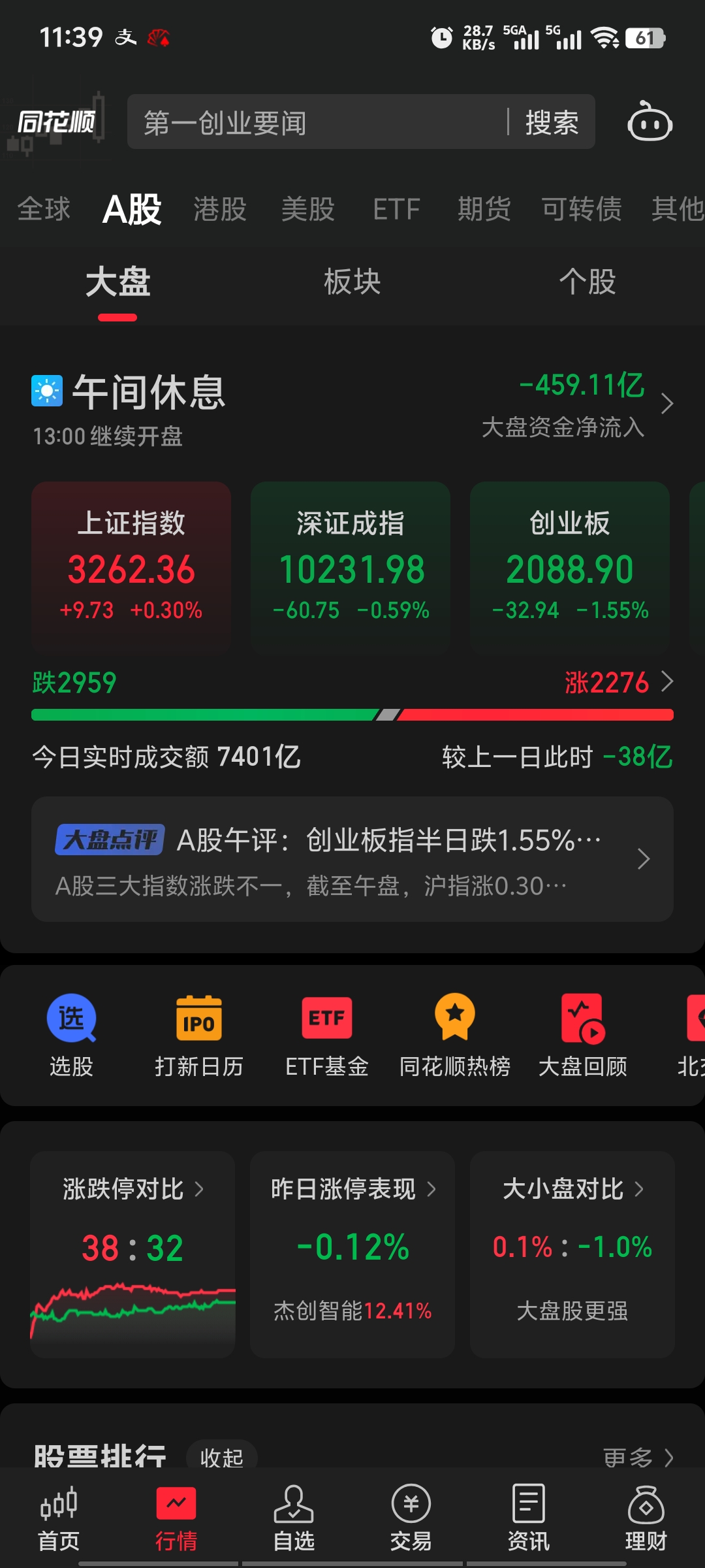 众捷汽车创业板上市，股价涨超193%！客户集中度较高