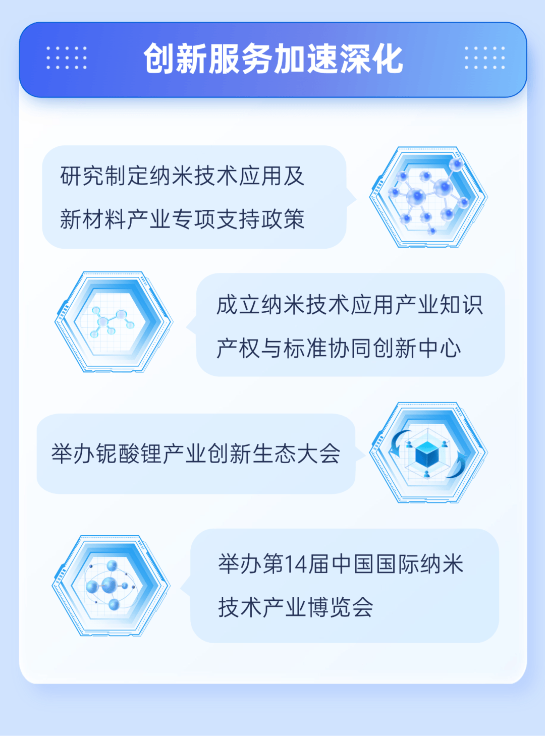 天奈科技：公司与中国科学院苏州纳米技术与纳米仿生研究所有合作