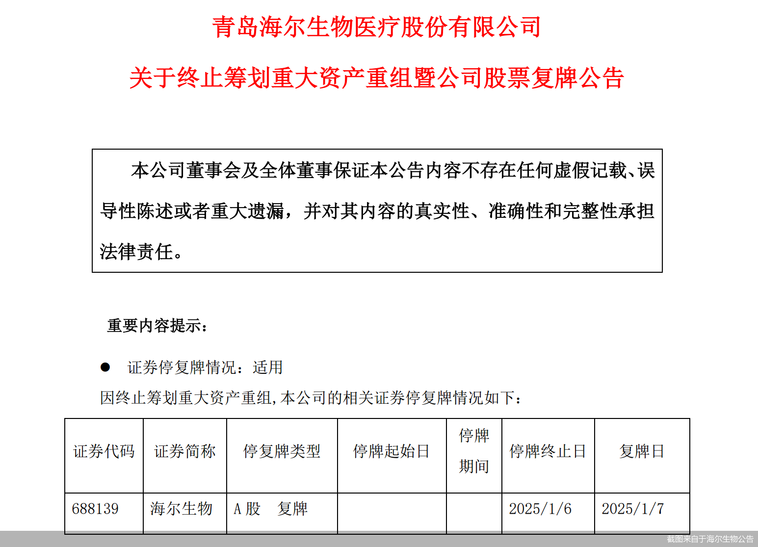 海尔生物：6月10日接受机构调研，和谐汇一、民生证券等多家机构参与