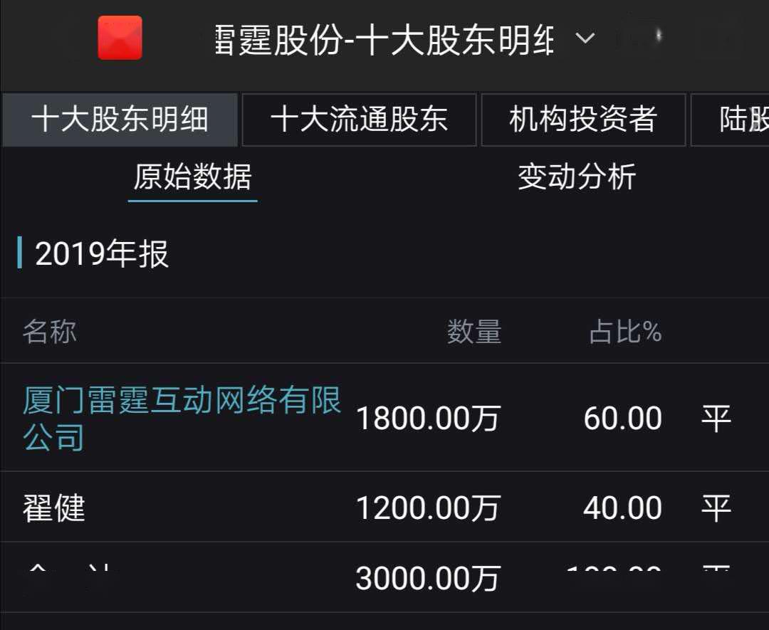 华兰生物：待2024年度权益分派实施完毕后公司合计分红派现总额为57.06亿元