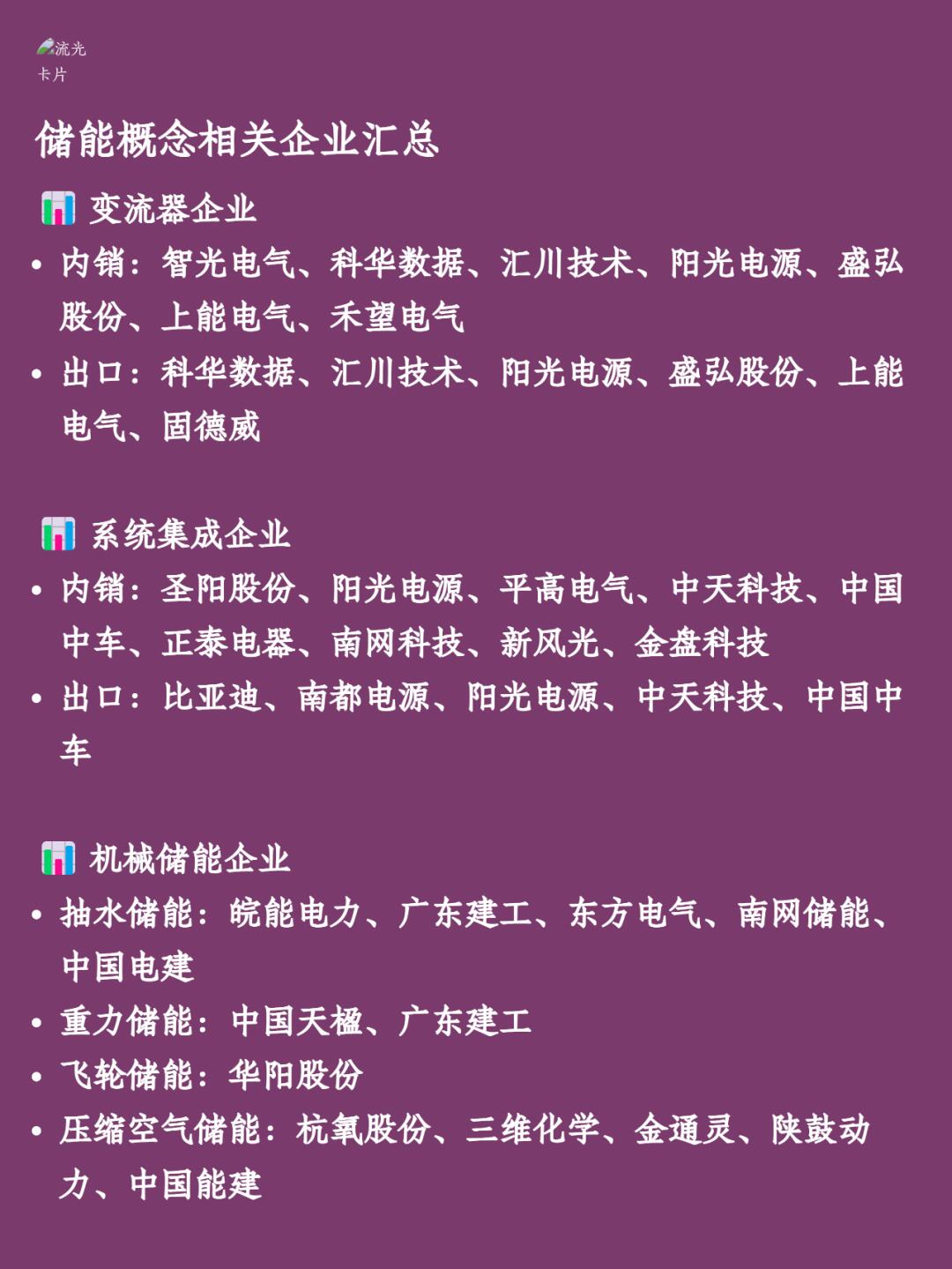 孚能科技：公司已有较为完善的储能相关产品技术储备