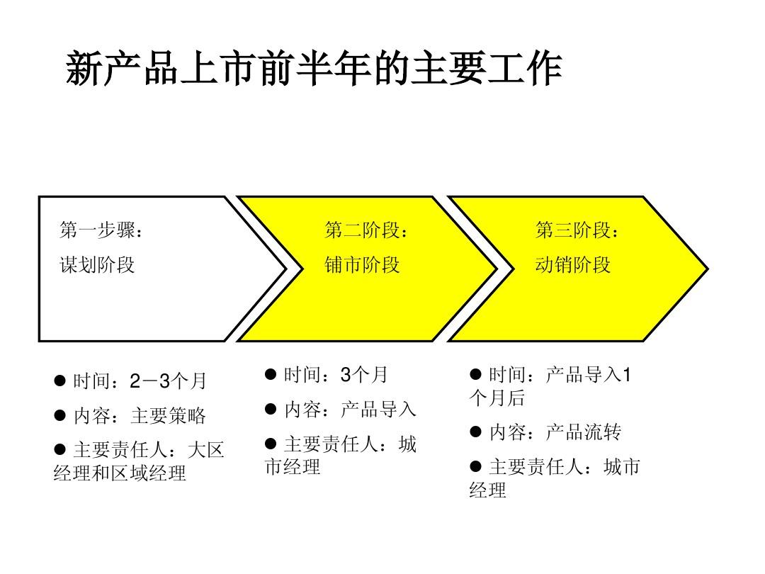 宝丽迪：目前COFs产品还属于验证推广阶段，尚未形成大批量销售