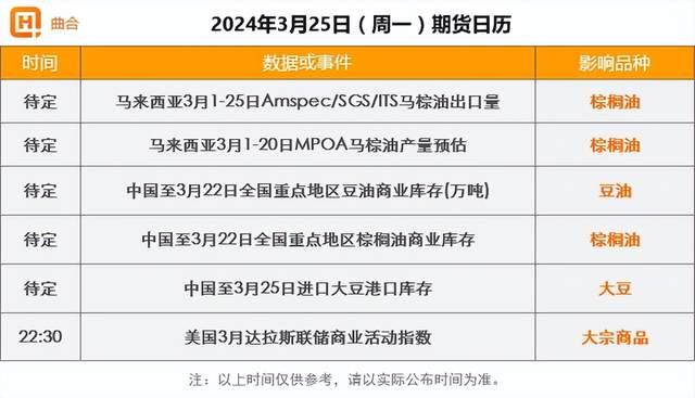 监管拟对相关跨境资金流动实施宏观审慎管理；在岸人民币下调171个基点丨金融早参