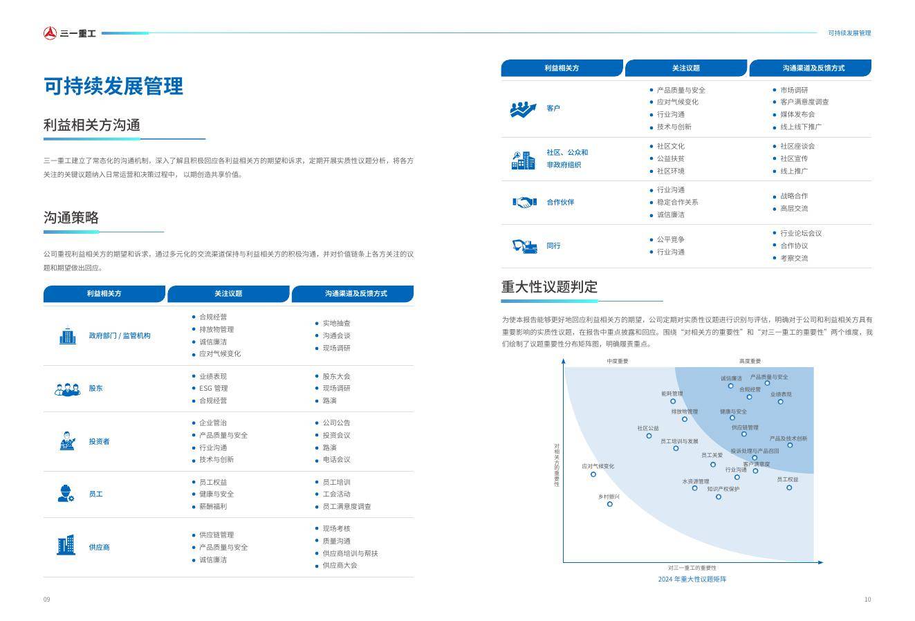三一重工：全球化战略是公司重要战略，2024年度公司实现国际主营业务收入485.13亿元，占公司营业务收入的63.98%；公司海外产品销售已覆盖150多个国家与地区