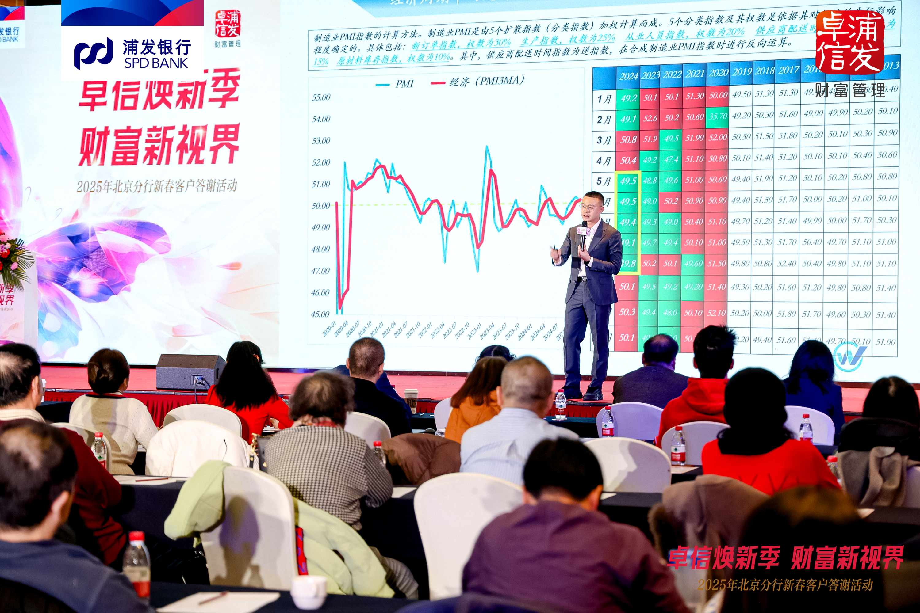超卓航科：6月12日接受机构调研，投资者参与