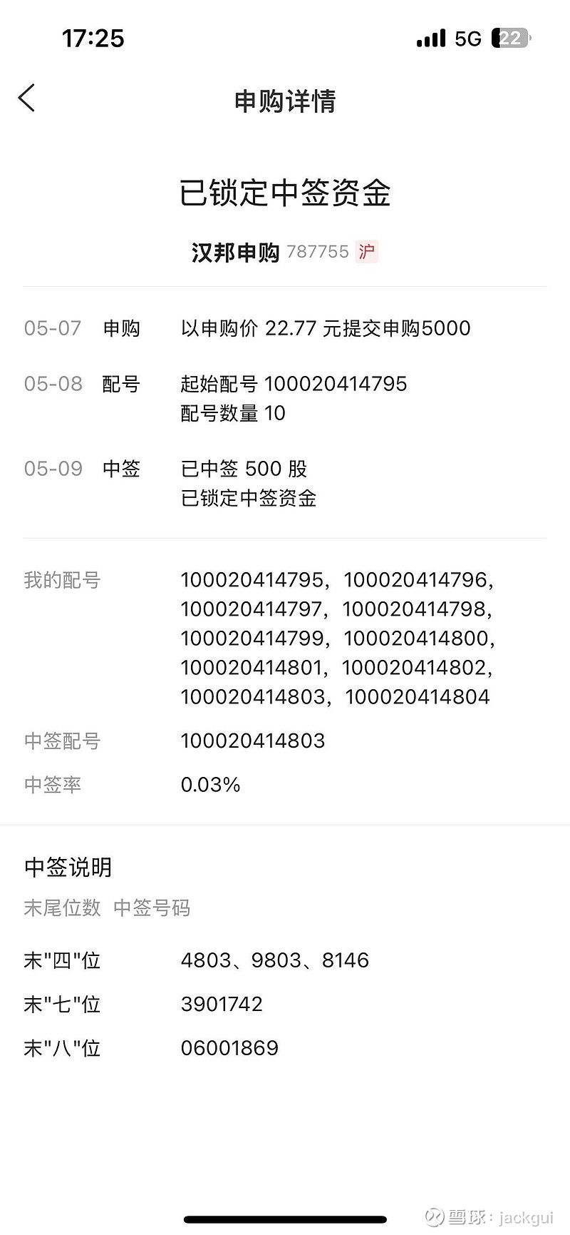 汉邦科技（688755）新股概览，5月7日开始网上申购