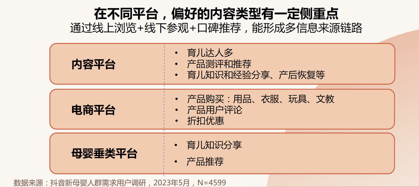 2025年全球母婴发展现状分析：消费偏好变化推动全球婴儿用品规模增长