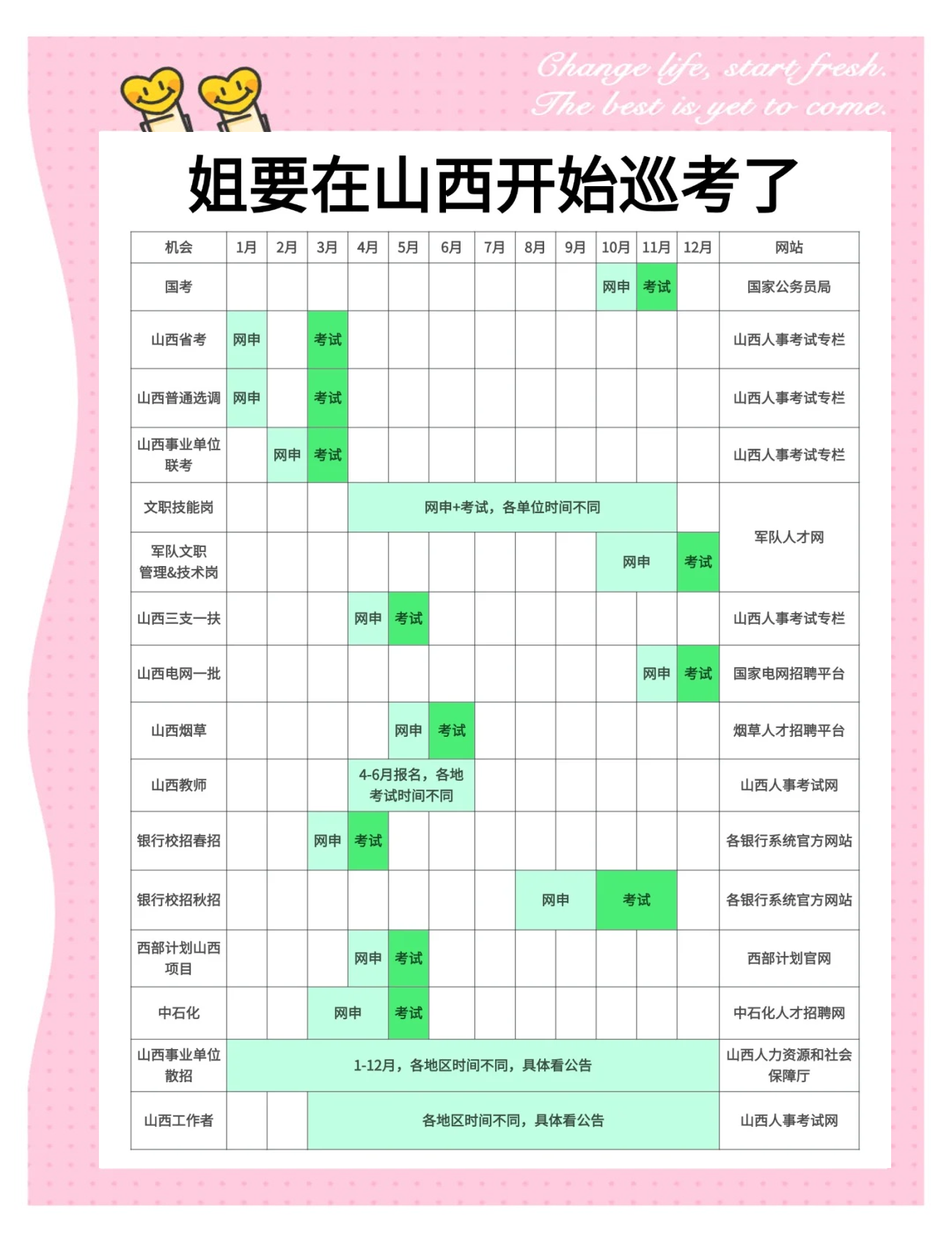 企查查“查大学”攻略指南！附2025高考查分时间最新汇总