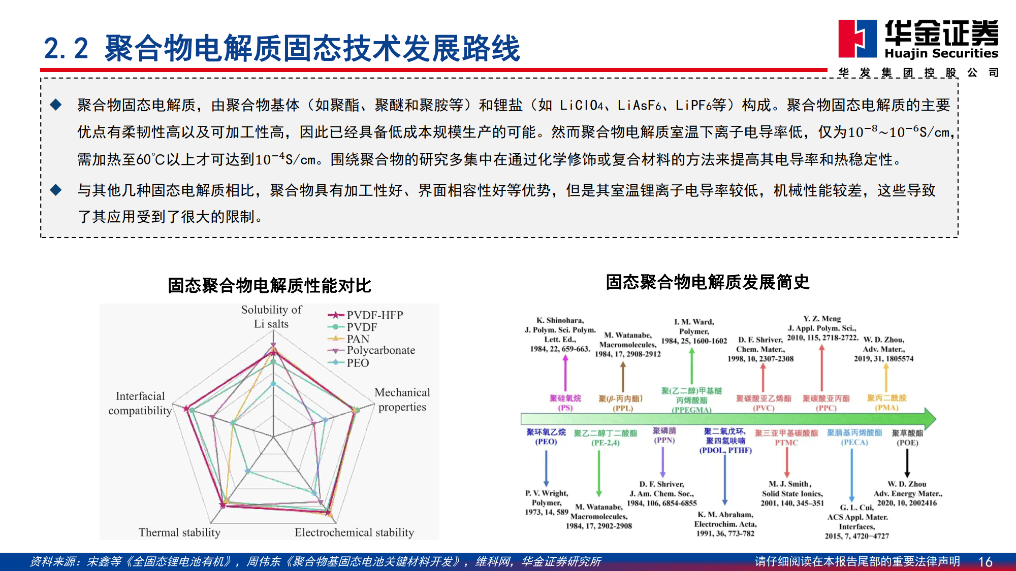 电新&公用行业周报：eVTOL固态电池验证推进，国家能源局启动新型电力系统试点