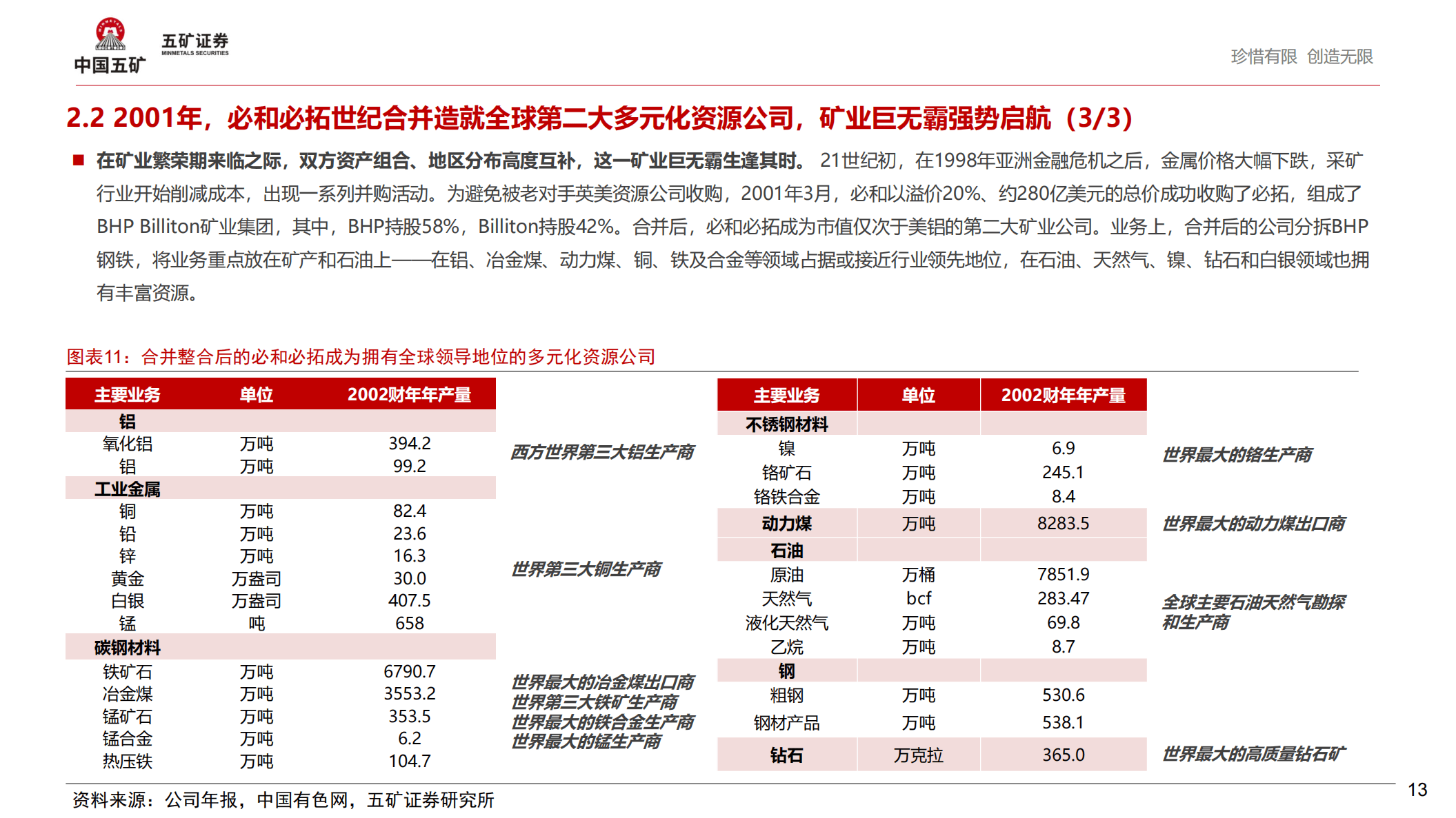 基础化工行业周报：2025年印度钾肥大合同价敲定349美元/吨，有望提振钾肥景气