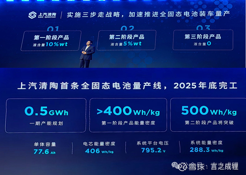 东威科技：公司新能源设备生产的复合集流体材料可用于固态电池