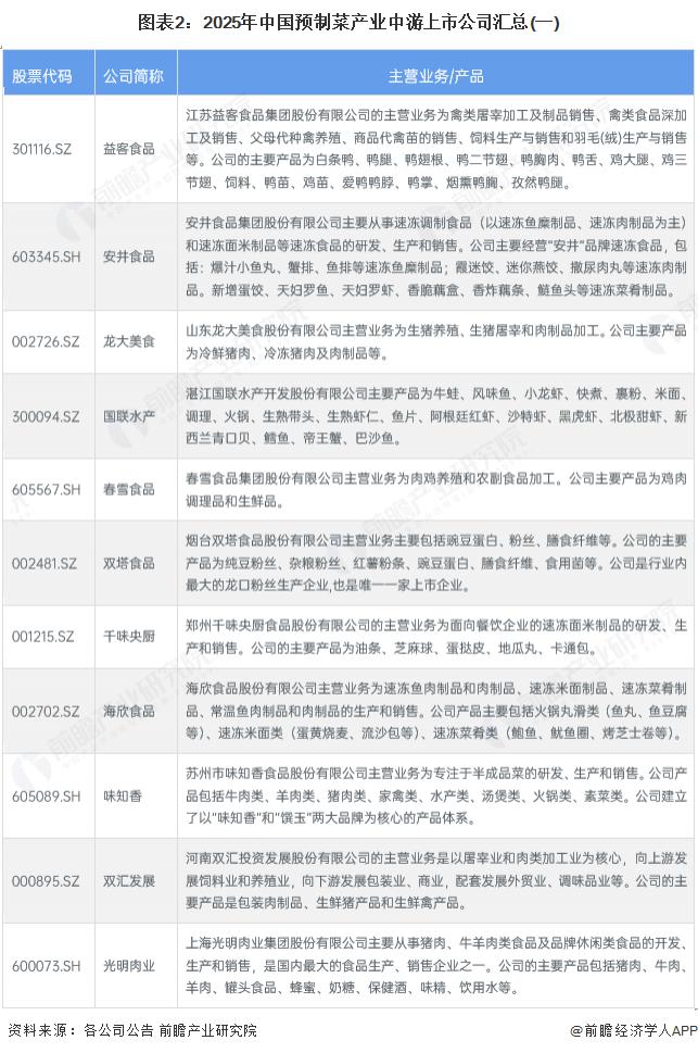 【最全】2025年中国商业遥感卫星行业上市公司全方位对比（附业务布局汇总、业绩对比、业务规划等）