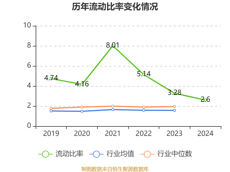 霍普股份等投资成立智能科技公司
