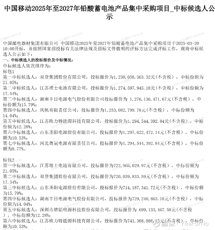 2025年中国铅酸蓄电池行业龙头企业分析：坚持技术引领，行业龙头地位进一步巩固【组图】