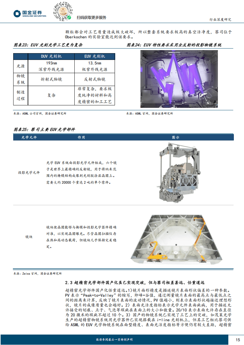 影石创新（688775）新增【人工智能】概念