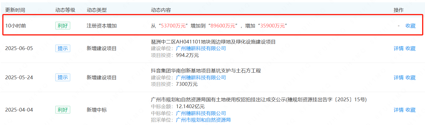 长城重工注册资本增至8200万