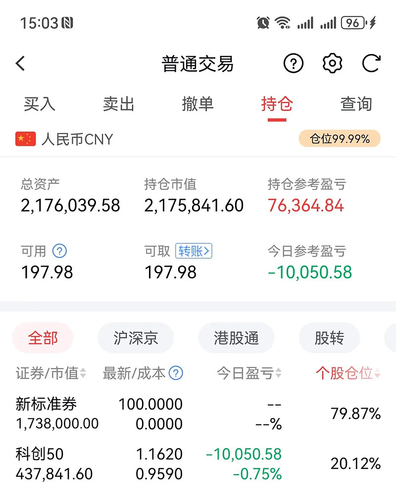 红利+低波，这只指数为何被“聪明钱”悄悄加仓？