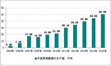 莱伯泰科：6月18日接受机构调研，包括知名机构聚鸣投资的多家机构参与