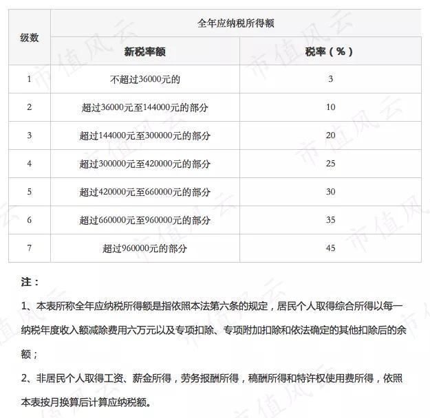 科瑞技术：公司连续6年坚持现金分红，分红比例均超过净利润的30%