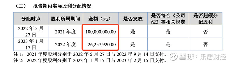 族兴新材闯关北交所，年入超7亿，经营活动现金流承压
