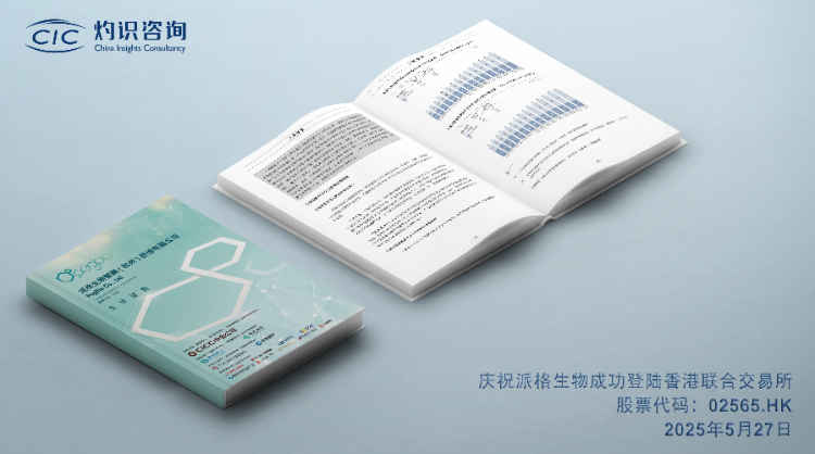 派格生物医药-B招股中，怎么看？