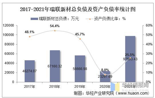 科德教育：中昊芯英2024年度实现营业收入59,795.74万元，归属于母公司股东的净利润 8,590.78万元