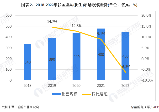 【行业深度】洞察2025：中国单相远程费控微电网智能电能表市场规模及竞争格局（附市场规模、竞争格局等）